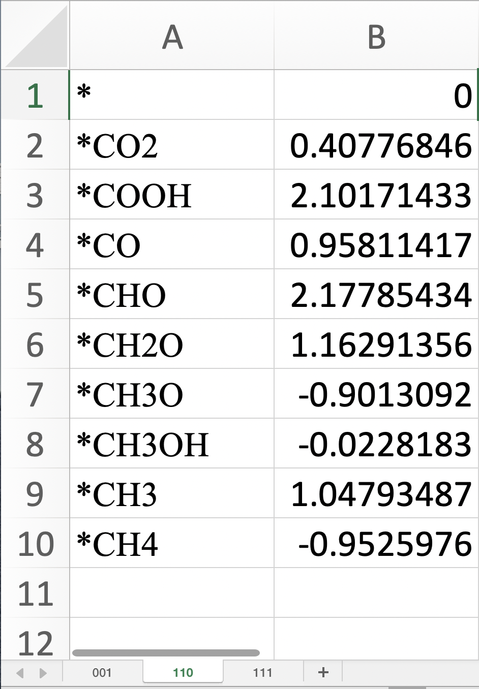 mac-python-matplotlib-qiang-s-blog